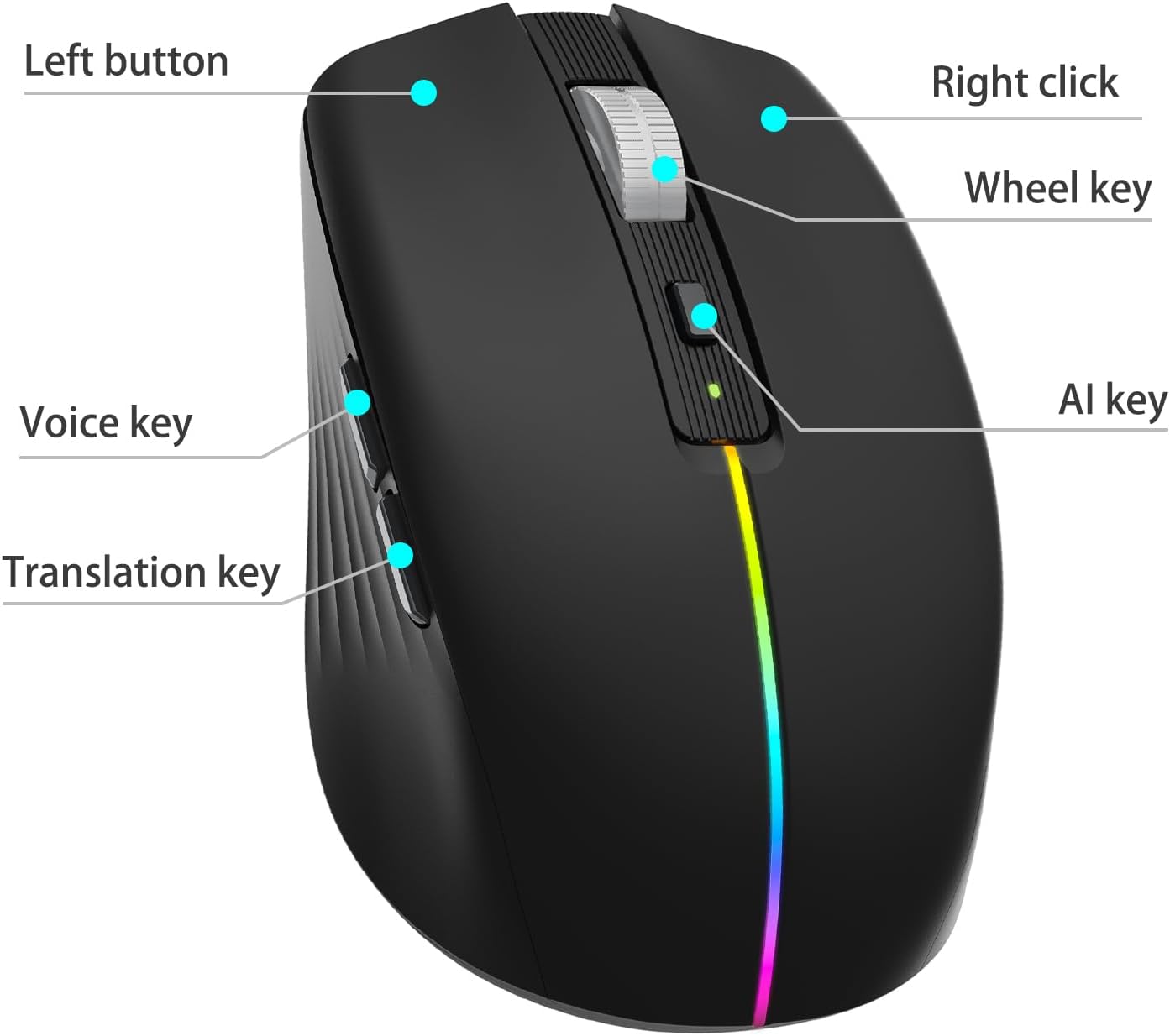 AI Smart Voice Wireless Mouse, Silent Cordless Rechargeable Mouses with USB Receiver, Portable Computer Mice for PC Laptop Desktop Chromebook Black