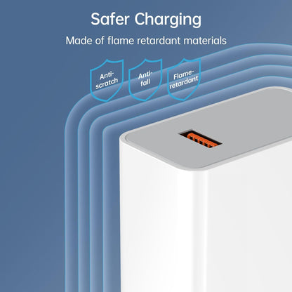 Supercharge Wall Charger (Max 120 W) 6A USB Type-C Charging Cable Premium Quality Universal Compatibility Safety Protection for Mobile Phones