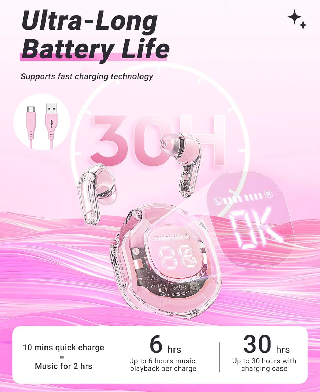 Wireless Earphones, Bluetooth 5.3 LED Digital Power Display Crystal with Microphone, Mini in-Ear Earbuds with Charging Case, Pink