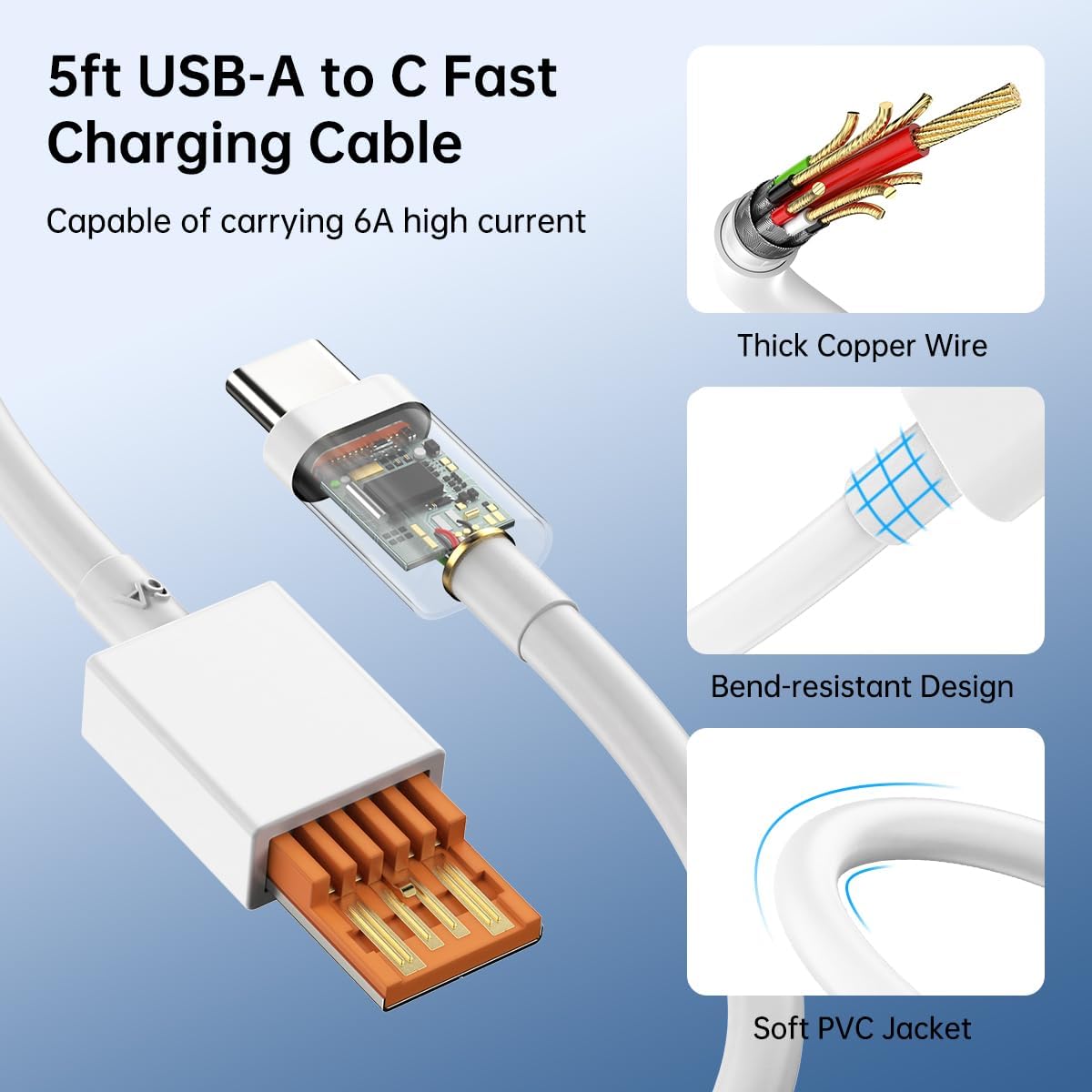 Supercharge Wall Charger (Max 120 W) 6A USB Type-C Charging Cable Premium Quality Universal Compatibility Safety Protection for Mobile Phones