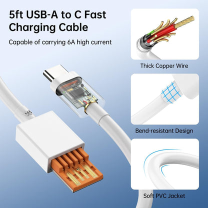 Supercharge Wall Charger (Max 120 W) 6A USB Type-C Charging Cable Premium Quality Universal Compatibility Safety Protection for Mobile Phones