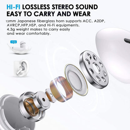 Wireless Earbuds 5, Noise Cancellation 3D HiFi Stereo Headphones with Built-in Mic