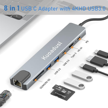 8-in-1 USB C Docking Station for Other Type C Devices, with 4K HD, SD Card Reader/Micro SD Ethernet Adapter