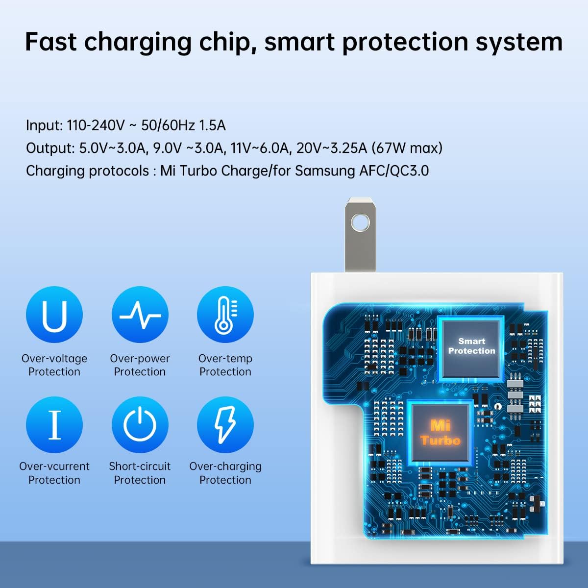 Supercharge Wall Charger (Max 120 W) 6A USB Type-C Charging Cable Premium Quality Universal Compatibility Safety Protection for Mobile Phones