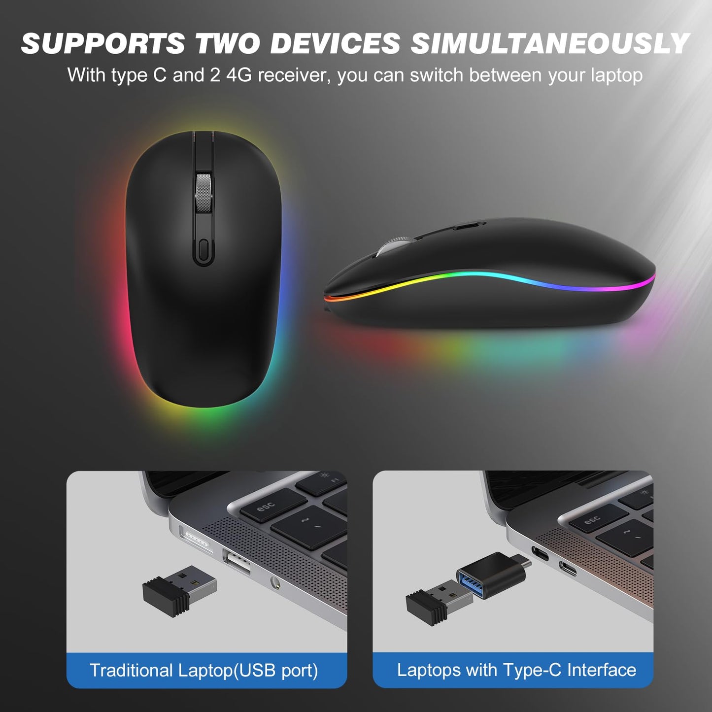 Wireless Mouse with Type-C Charging Port, 2.4G Rechargeable Slim Silent Mouse with USB & Type-c Receiver, 3 Adjustable DPI for Laptop